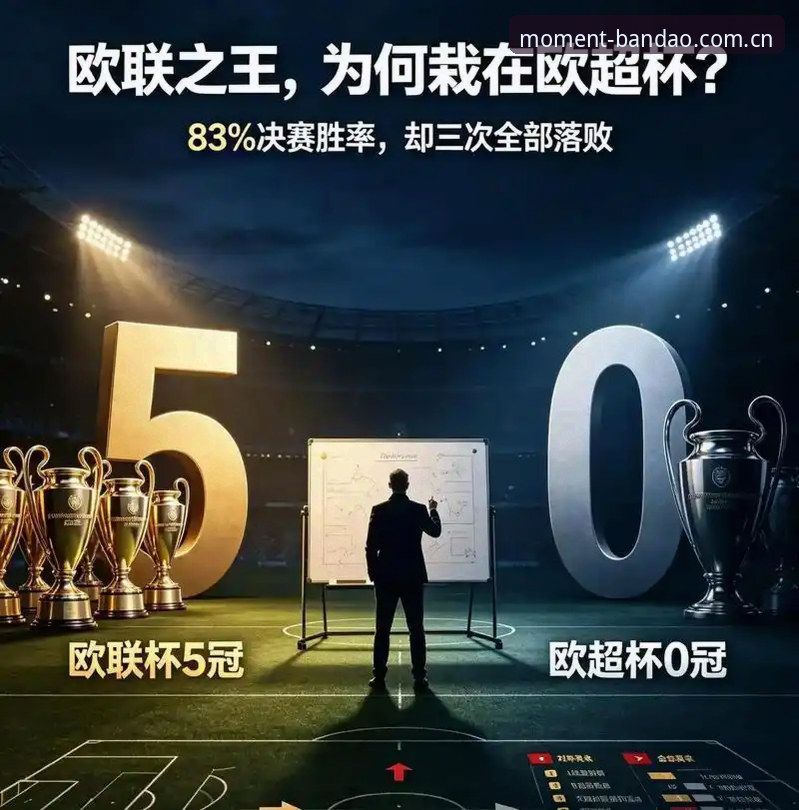 埃梅里第五冠 vs 维拉三十年首冠：半岛体育视频直播如何拆解欧联杯决赛的胜负密码？